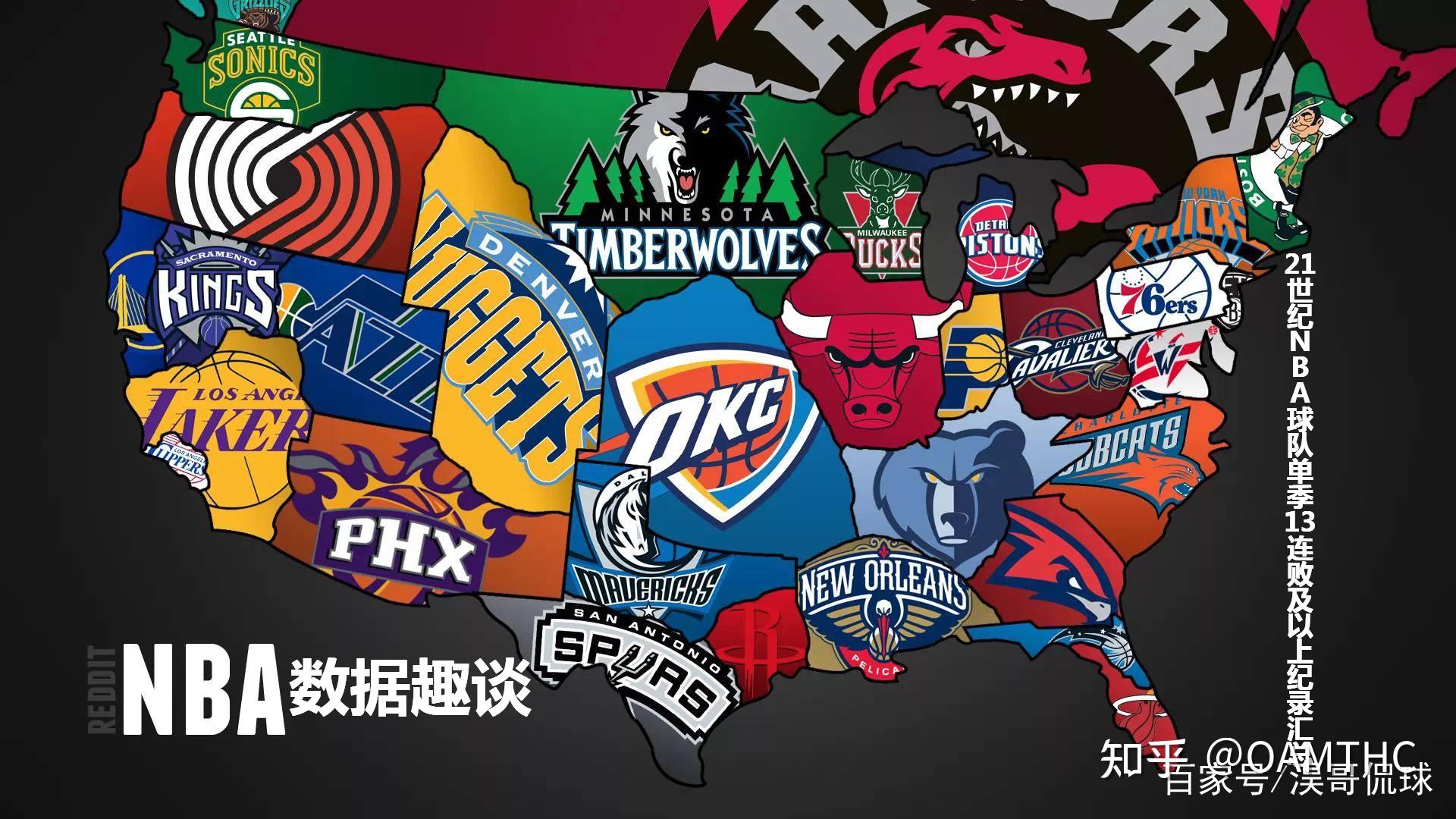 填补防守短 填补防守短